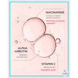 Anua Peach 77 Percent Niacin Essence Toner - 250ml