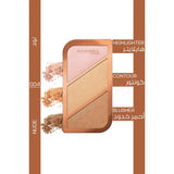 Rimmel Kate Sculpting Palette - Highlight