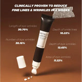 Skin1004 Madagascar Centella Probio-Cica Bakuchiol Eye Cream - 20ml