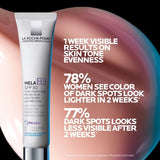 La Roche Posay Mela B3 Daily Moisturizer SPF30 - 40ml