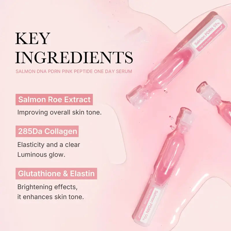 Medicube PDRN Pink One Day Serum Set 1.5ml - 10 pcs