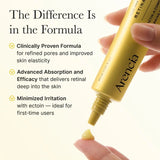 Arencia Retinal Booster Shot Face & Eye Moisturizer - 30ml