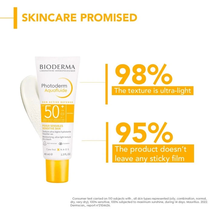 Bioderma Photoderm Aquafluide SPF50 Plus Invisible Sun Active Defense For All Skin Types - 40ml