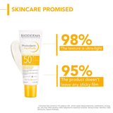 Bioderma Photoderm Aquafluide SPF50 Plus Invisible Sun Active Defense For All Skin Types - 40ml