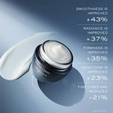 Lancome Genifique Repair Youth Activating Night Cream - 50ml