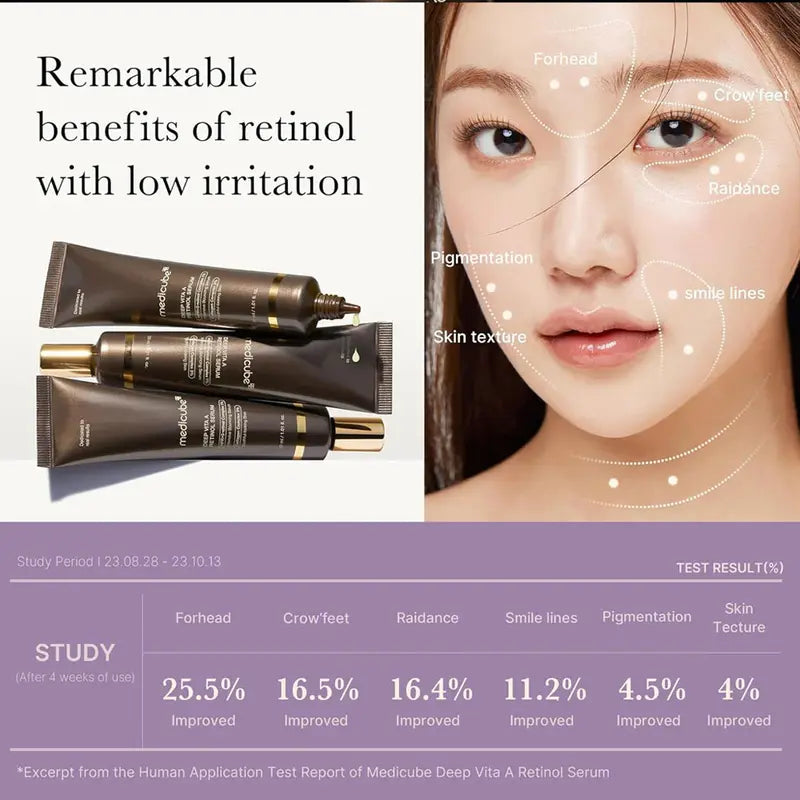 Medicube Deep Vita A Retinol Serum - 30ml