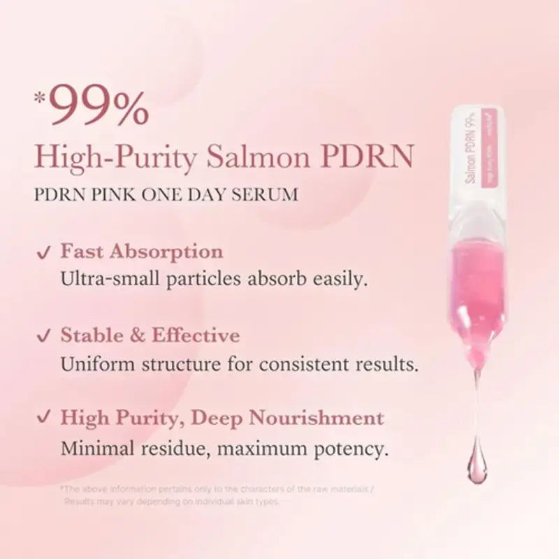 Medicube PDRN Pink One Day Serum Set 1.5ml - 10 pcs